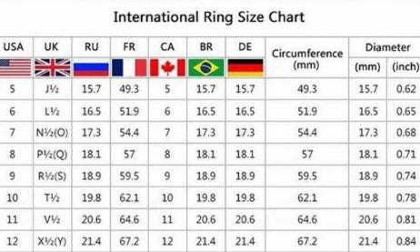 Elegant Diamond Ring for Women – Silver Plated Stylish Jewelry Gift